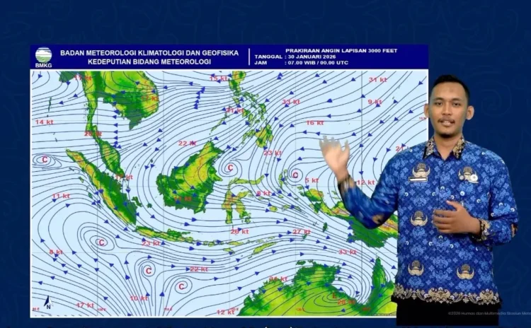Prakiraan Cuaca di Kaltim / Pemprov